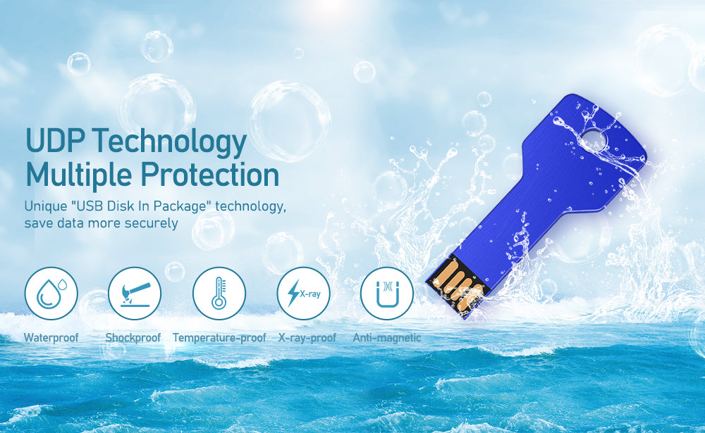 Customization USB Flash Drives - U348