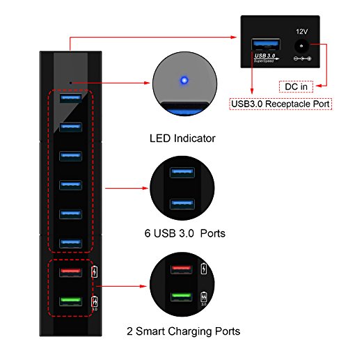 8-Port USB Hub 36W, 6 USB 3.0 Ports, 1 BC1.2 and 1 Smart Charging Port