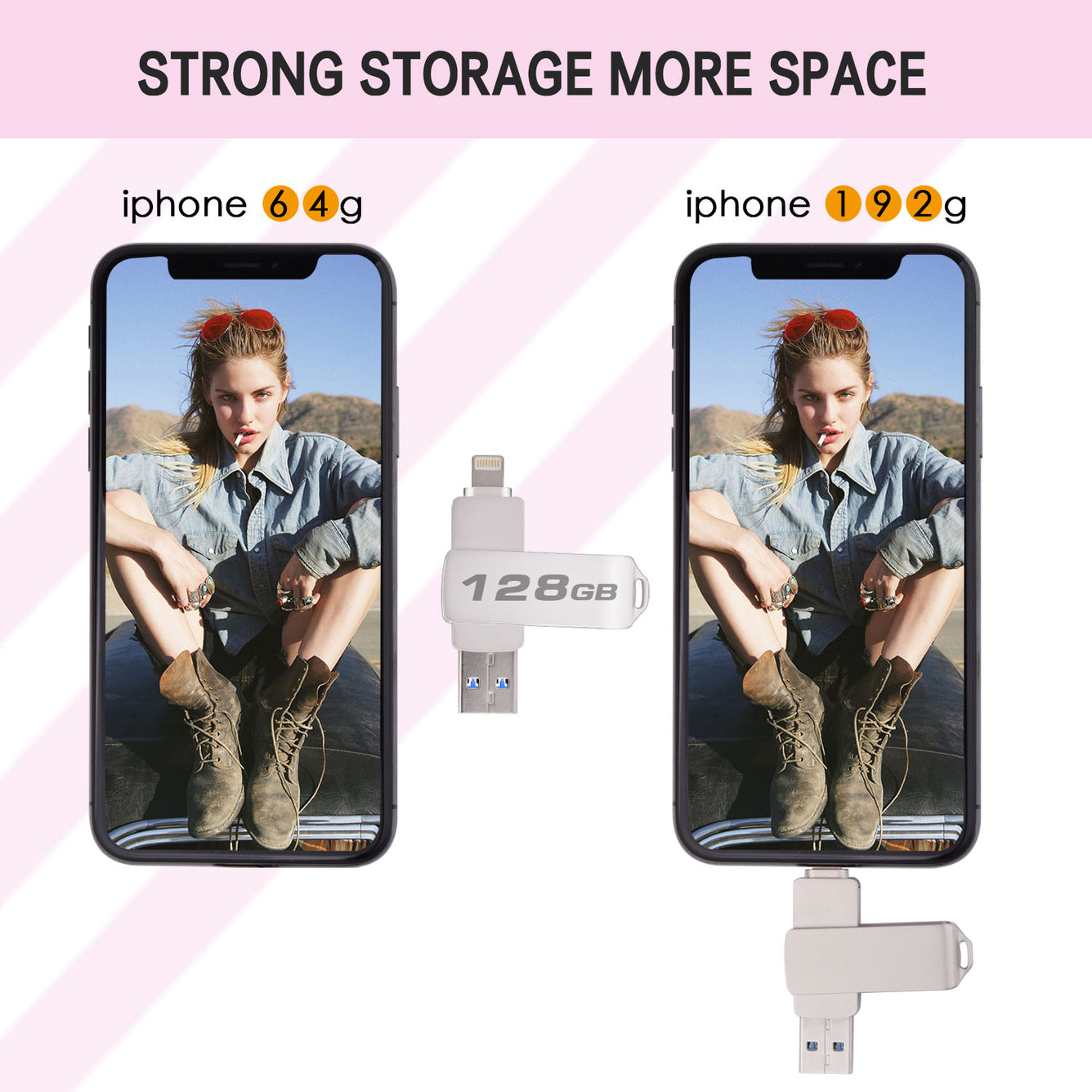 128GB 4-in-1 Swivel USB 3.0 Flash Drive with Lightning, Micro-USB, USB A Port, USB C Adapter