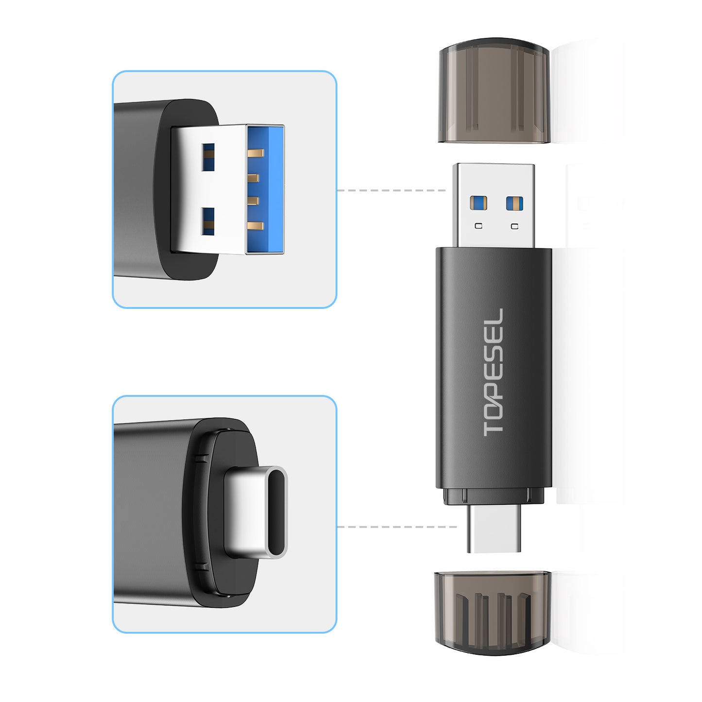 TOPESEL 128GB 2 Pack OTG USB 3.0 Flash Drive Type C & USB A Thumb Drive External Storage for Android Phone