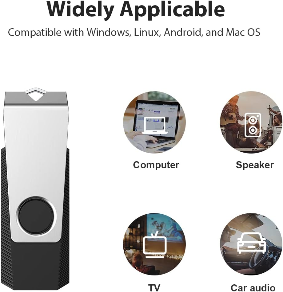 128GB Flash Drive 2 Pack Thumb Drive Zip Drive TOPESEL USB 2.0 Memory Stick with Keychain
