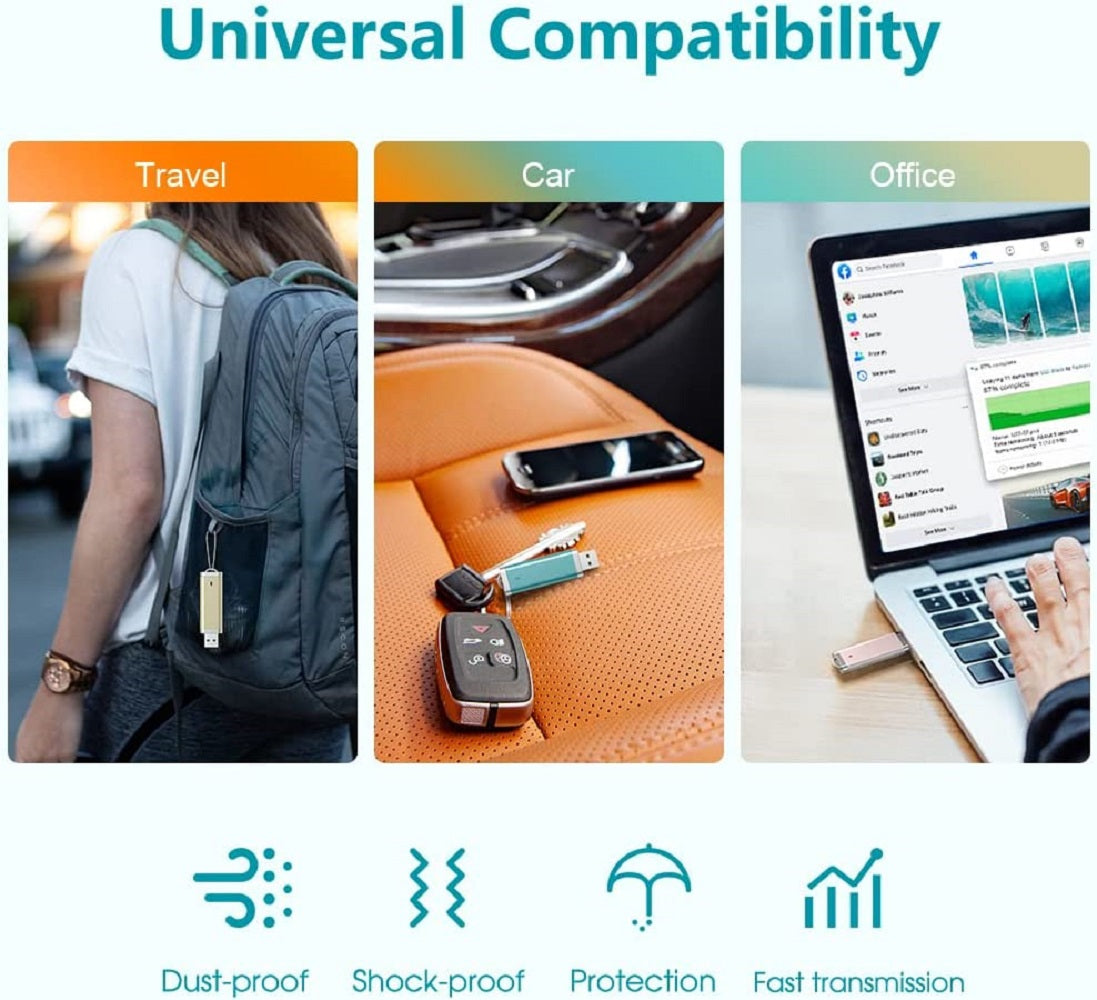 3 Pack 64GB Flash Drive TOPESEL USB 2.0 Thumb Drive Flash Drives Pack Photo Memory Stick Pen Drive Pink Yellow Blue