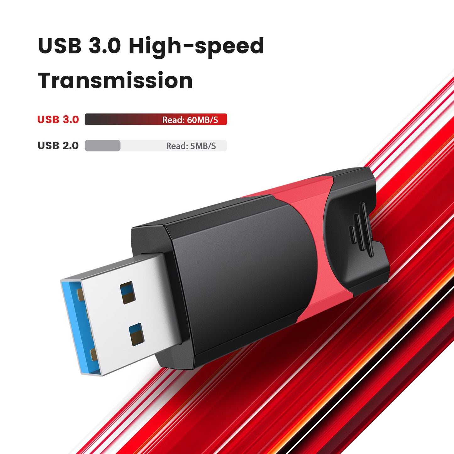 32GB/64GB/128GB USB 3.0 Flash Drives Thumb Drive Memory Stick for PC Data Storage