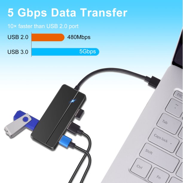 5-in-1 USB 3.0 Hub with 3 USB 3.0 Ports and SD/TF Card Slot 5Gbps USB Splitter with LED